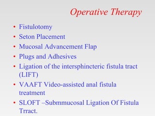 Operative Therapy
• Fistulotomy
• Seton Placement
• Mucosal Advancement Flap
• Plugs and Adhesives
• Ligation of the intersphincteric fistula tract
(LIFT)
• VAAFT Video-assisted anal fistula
treatment
• SLOFT –Submmucosal Ligation Of Fistula
Trract.
 