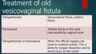 Transperitoneal Vesicouterine fistula, ureteric
fistula
Transvesical flexible fistula at the vault
Inaccessible by vaginal route
Transperitoneal or transvesical When the official margins are
close to ureteral orifices. This is
done for proper dissection and to
avoid injury to the ureter.
Treatment of old
vesicovaginal fistula
 