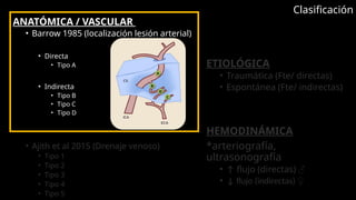Fístula carótido cavernosa - revision.pptx