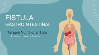 FISTULA
GASTROINTESTINAL
Terapia Nutricional Total
Por Arturo Luevanos Estrada
 