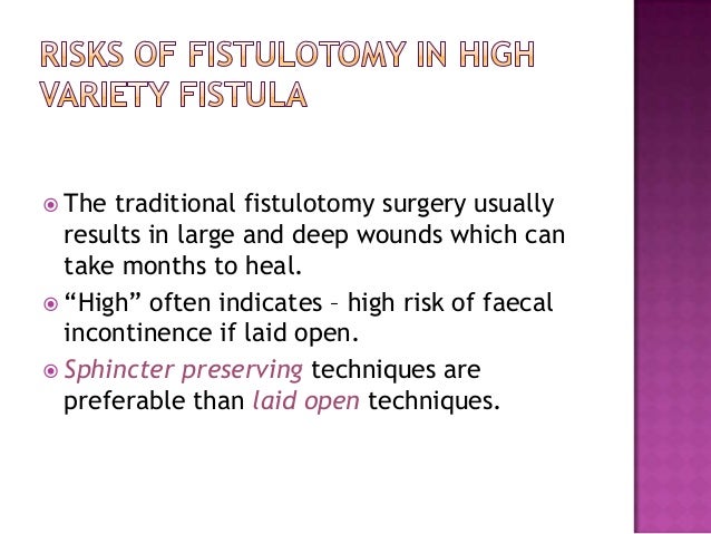 post fistulotomy Deep anal