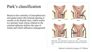 Park’s classification
Based on the centrality of intersphincteric
anal gland sepsis (the internal opening is
usually at the dentate line), which results
in a primary track whose relation to the
external sphincter defines the type of
fistula and which influences management
Sabiston’s textbook of surgery-21st Edition
 
