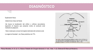 DIAGNÓSTICO
Exploración física:
-Determinar el tipo de fístula
-Se busca la localización del orificio u orificios secundarios
siguiendo el trayecto que presenta rumbo al conducto anal
mediante la palpación.
-Tacto rectal para conocer la longitud estimada del conducto anal.
La regla de Goodsall : (os )Tasa predictiva de 77%.
Pérez Morales, A. G. (s. f.). Nuevo Tratado de Cirugía General (1.a
ed., Vols. 1–2). Editorial El Manual Moderno.
 