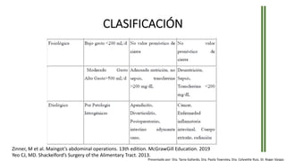 CLASIFICACIÓN
Zinner, M et al. Maingot’s abdominal operations. 13th edition. McGrawGill Education. 2019
Yeo CJ, MD. Shackelford’s Surgery of the Alimentary Tract. 2013.
Presentado por: Dra. Tania Gallardo, Dra. Paola Townsley, Dra. Celyvette Ruiz, Dr. Roger Vargas
 