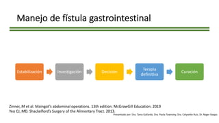 Manejo de fístula gastrointestinal
Estabilización Investigación Decisión
Terapia
definitiva
Curación
Zinner, M et al. Maingot’s abdominal operations. 13th edition. McGrawGill Education. 2019
Yeo CJ, MD. Shackelford’s Surgery of the Alimentary Tract. 2013.
Presentado por: Dra. Tania Gallardo, Dra. Paola Townsley, Dra. Celyvette Ruiz, Dr. Roger Vargas
 