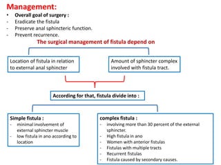 Management:
• Overall goal of surgery :
- Eradicate the fistula
- Preserve anal sphincteric function.
- Prevent recurrence.
The surgical management of fistula depend on
Location of fistula in relation
to external anal sphincter
Amount of sphincter complex
involved with fistula tract.
According for that, fistula divide into :
Simple fistula :
- minimal involvement of
external sphincter muscle
- low fistula in ano according to
location
complex fistula :
- involving more than 30 percent of the external
sphincter.
- High fistula in ano
- Women with anterior fistulas
- Fistulas with multiple tracts
- Recurrent fistulas
- Fistula caused by secondary causes.
 