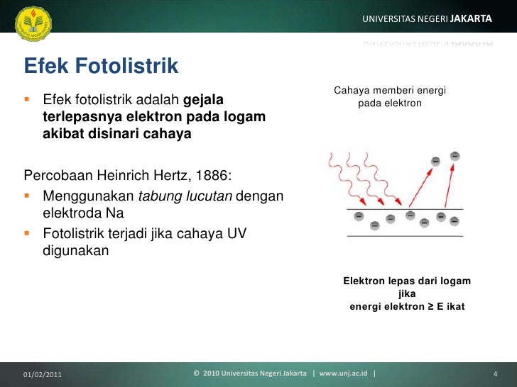 Sifat sifat efek fotolistrik