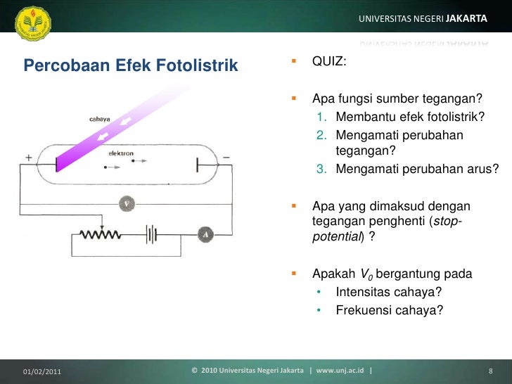 Fisika Kuantum 2 Efek Fotolistrik Fisika Kuantum 2 Efek Fotolistrik