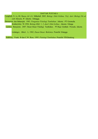 DAFTAR PUSTAKA
Campbell, N A.,J.B. Reece, & L.G. Mithchell. 2005. Biologi. Edisi Kelima. Terj. dari: Biology.5th ed.
oleh Manalu, W. Jakarta : Erlangga.
Darmawan dan Baharsjah. 1983. Pengantar Fisiologi Tumbuhan . Jakarta : PT Gramedia.
Kimbal,John W.1994. Biologi.Jillid 1, 2, dan3. Edisi kelima . Jakarta: Erlanga
Lakitan, Benyamin. 2007. Dasar-Dasar Fisiologi Tumbuhan. PT.Raja Grafindo Persada. Jakarta
Lehninger, Albert . L. 1982. Dasar-Dasar Biokimia. Penerbit Erlangga
Salisbury, Frank. B dan C.W. Ross. 1995. Fisiologi Tumbuhan. Penerbit ITB.Bandung
 