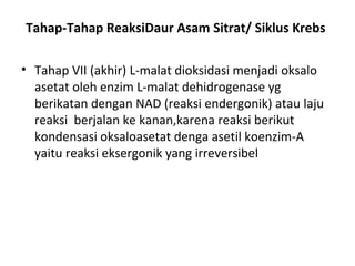Tahap-Tahap ReaksiDaur Asam Sitrat/ Siklus Krebs

• Tahap VII (akhir) L-malat dioksidasi menjadi oksalo
  asetat oleh enzim L-malat dehidrogenase yg
  berikatan dengan NAD (reaksi endergonik) atau laju
  reaksi berjalan ke kanan,karena reaksi berikut
  kondensasi oksaloasetat denga asetil koenzim-A
  yaitu reaksi eksergonik yang irreversibel
 
