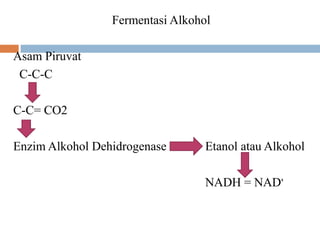 Fermentasi Alkohol

Asam Piruvat
 C-C-C

C-C= CO2

Enzim Alkohol Dehidrogenase       Etanol atau Alkohol

                                  NADH = NAD+
 