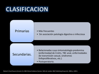 • Más frecuentes
• Sin asociación patología digestiva o infecciosa
Primarias
• Relacionadas cuya sintomatología predomina
(enfermedad de Crohn, TBC anal, enfermedades
de transmisión sexual, síndromes
linfoproliferativos, etc.)
• Postoperatorio.
Secundarias.
Nelson R. Anal fissure (chronic). En: BMJ Clinical Evidence Concise. 16th ed. London: BMJ Publishing Group Ltd.; 2006. p. 184-6.
 