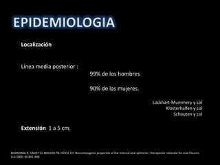 Localización
Línea media posterior :
99% de los hombres
90% de las mujeres.
Lockhart-Mummery y col
Klosterhalfen y col
Schouten y col
Extensión 1 a 5 cm.
BHARDWAJ R, VAIZEY CJ, BOULOS PB, HOYLE CH: Neuromyogenic properties of the internal anal sphincter: therapeutic rationale for anal fissures.
Gut 2000; 46;861-868.
 