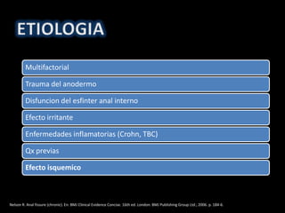 Multifactorial
Trauma del anodermo
Disfuncion del esfinter anal interno
Efecto irritante
Enfermedades inflamatorias (Crohn, TBC)
Qx previas
Efecto isquemico
Nelson R. Anal fissure (chronic). En: BMJ Clinical Evidence Concise. 16th ed. London: BMJ Publishing Group Ltd.; 2006. p. 184-6.
 