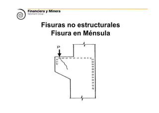 Fisuras no estructurales
Fisura en Ménsula
 