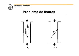 Problema de fisuras
 