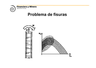 Problema de fisuras
 