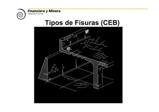 Tipos de Fisuras (CEB)
 