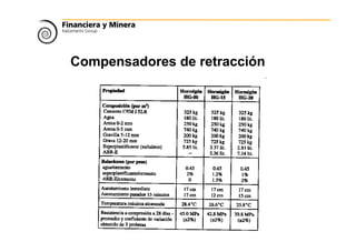 Compensadores de retracción
 