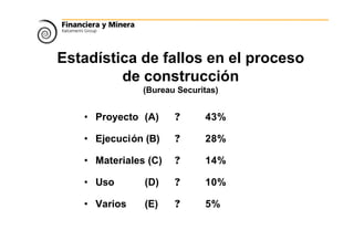 Estadística de fallos en el proceso
de construcción
(Bureau Securitas)
• Proyecto (A) ? 43%
• Ejecución (B) ? 28%
• Materiales (C) ? 14%
• Uso (D) ? 10%
• Varios (E) ? 5%
 