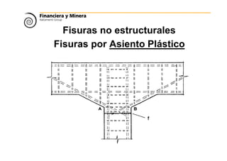 Fisuras no estructurales
Fisuras por Asiento Plástico
 