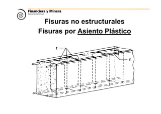 Fisuras no estructurales
Fisuras por Asiento Plástico
 