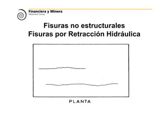 Fisuras no estructurales
Fisuras por Retracción Hidráulica
 