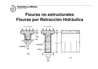 Fisuras no estructurales
Fisuras por Retracción Hidráulica
 