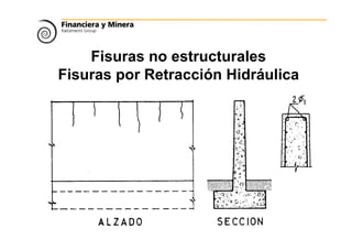 Fisuras no estructurales
Fisuras por Retracción Hidráulica
 
