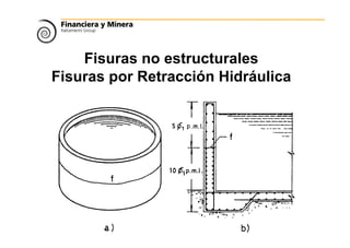 Fisuras no estructurales
Fisuras por Retracción Hidráulica
 