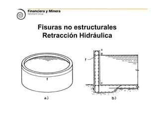 Fisuras no estructurales
Retracción Hidráulica
 