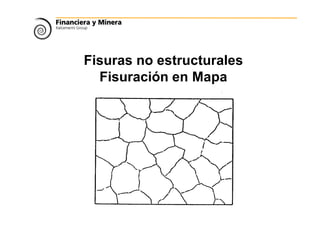 Fisuras no estructurales
Fisuración en Mapa
 