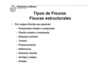 Tipos de Fisuras
Fisuras estructurales
• Por cargas directas que generan:
– Compresión simple o compuesta
– Flexión simple o compuesta
– Esfuerzo cortante
– Torsión
– Punzonamiento
– Adherencia
– Esfuerzo rasante
– Anclaje y solapo
– Pandeo
 