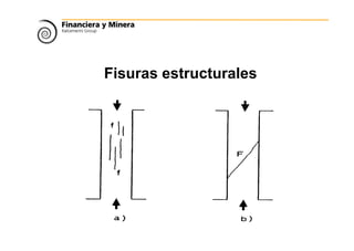 Fisuras estructurales
 