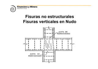 Fisuras no estructurales
Fisuras verticales en Nudo
 