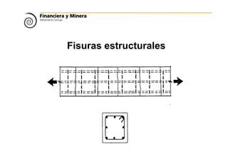 Fisuras estructurales
 