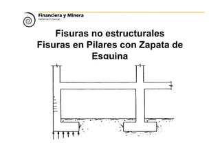Fisuras no estructurales
Fisuras en Pilares con Zapata de
Esquina
 