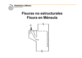 Fisuras no estructurales
Fisura en Ménsula
 