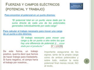 FUERZAS Y CAMPOS ELÉCTRICOS                                          Interacción
                                                                    Electromagnética

  (POTENCIAL Y TRABAJO)
 Para encontrar el potencial en un punto diremos:

        “El potencial total en un punto viene dado por la
        suma directa de cada uno de los potenciales
        generados individualmente por cada carga”

Para calcular el trabajo necesario para mover una carga
de un punto a otro diremos:
                 “El trabajo necesario para mover una
                 carga q de un punto a otro entre los que
                 hay una diferencia de potencial Δ , viene
                 dado por el producto:”

De esta forma, un trabajo                 Importante asegurarse de los
positivo, querría decir que hemos         signos; tanto de la propia carga
de hacer trabajo para trasladarlo.        como de ambos potenciales y
Si fuera negativo, el campo haría         sobre todo, realizar la resta
el trabajo por nosotros...                potencial final menos inicial, NO
                                          al revés.
 