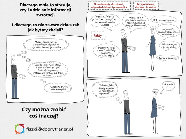 Dlaczego Mnie To Tak Stresuje Czyli Udzielanie Informacji Zwrotnej PDF dlaczego-mnie-to-tak-stresuje-czyli-udzielanie-informacji-zwrotnej-pdf