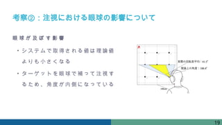 考察②：注視における眼球の影響について
眼 球 が 及 ぼ す 影 響
• システムで取得される値は理論値
よりも小さくなる
• ターゲットを眼球で補って注視す
るため、角度が内側になっている
19
 