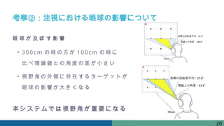考察②：注視における眼球の影響について
眼 球 が 及 ぼ す 影 響
• 視野角の外側に存在するターゲットが
眼球の影響が大きくなる
• 300cm の時の方が 100cm の時に
比べ理論値との角度の差が小さい
本システムでは視野角が重要になる
20
 