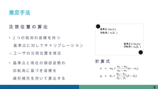 基準点 1(w₁,h₁)
基準点２ (w₂,h₂)
推定手法
注 視 位 置 の 算 出
• 2 つの既知の座標を持つ
基準点に対してキャリブレーション
→ ユーザの注視位置を推定
• 基準点と現在の頭部姿勢の
回転角に基づき座標を
線形補完を用いて算出する
計 算 式
8
回転角（ α₁,β₁ ）
回転角（ α₂,β₂ ）
 