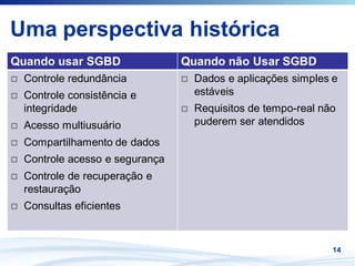 Uma perspectiva histórica
Quando usar SGBD               Quando não Usar SGBD
 Controle redundância           Dados e aplicações simples e
 Controle consistência e        estáveis
 integridade                    Requisitos de tempo-real não
 Acesso multiusuário            puderem ser atendidos
 Compartilhamento de dados
 Controle acesso e segurança
 Controle de recuperação e
 restauração
 Consultas eficientes


                                                           14
 