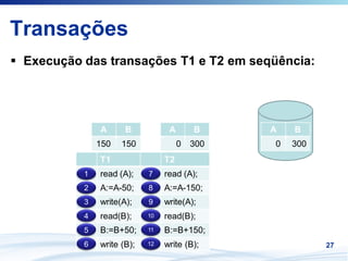 Transações
 Execução das transações T1 e T2 em seqüência:




              A      B           A      B     A    B
              150
              200   150
                    100         150
                                  0    300
                                       150   200
                                             150
                                               0   100
                                                   300
                                                   150
              T1                T2
          1   read (A);    7    read (A);
          2   A:=A-50;     8    A:=A-150;
          3   write(A);    9    write(A);
          4   read(B);     10
                           10   read(B);
          5   B:=B+50;     11
                           11   B:=B+150;
          6   write (B);   12
                           12   write (B);               27
 