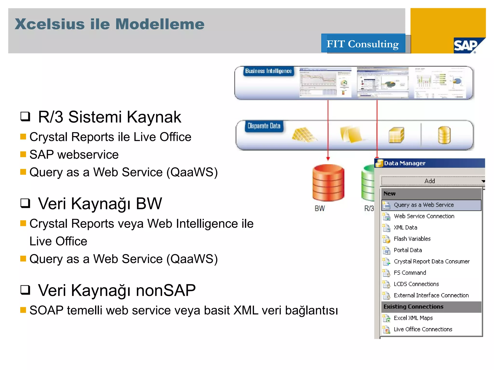 R/3 Sistemi Kaynak Crystal Reports  ile  Live Office SAP webservice Query  as   a  Web Service  ( QaaWS ) Veri Kaynağı B W Crystal Reports  veya  Web Intelligence  ile  Live Office Query  as   a  Web Service  ( QaaWS ) Veri Kaynağı non SAP SOAP  temelli  web   service  veya basit XML veri bağlantısı Xcelsius ile Modelleme 