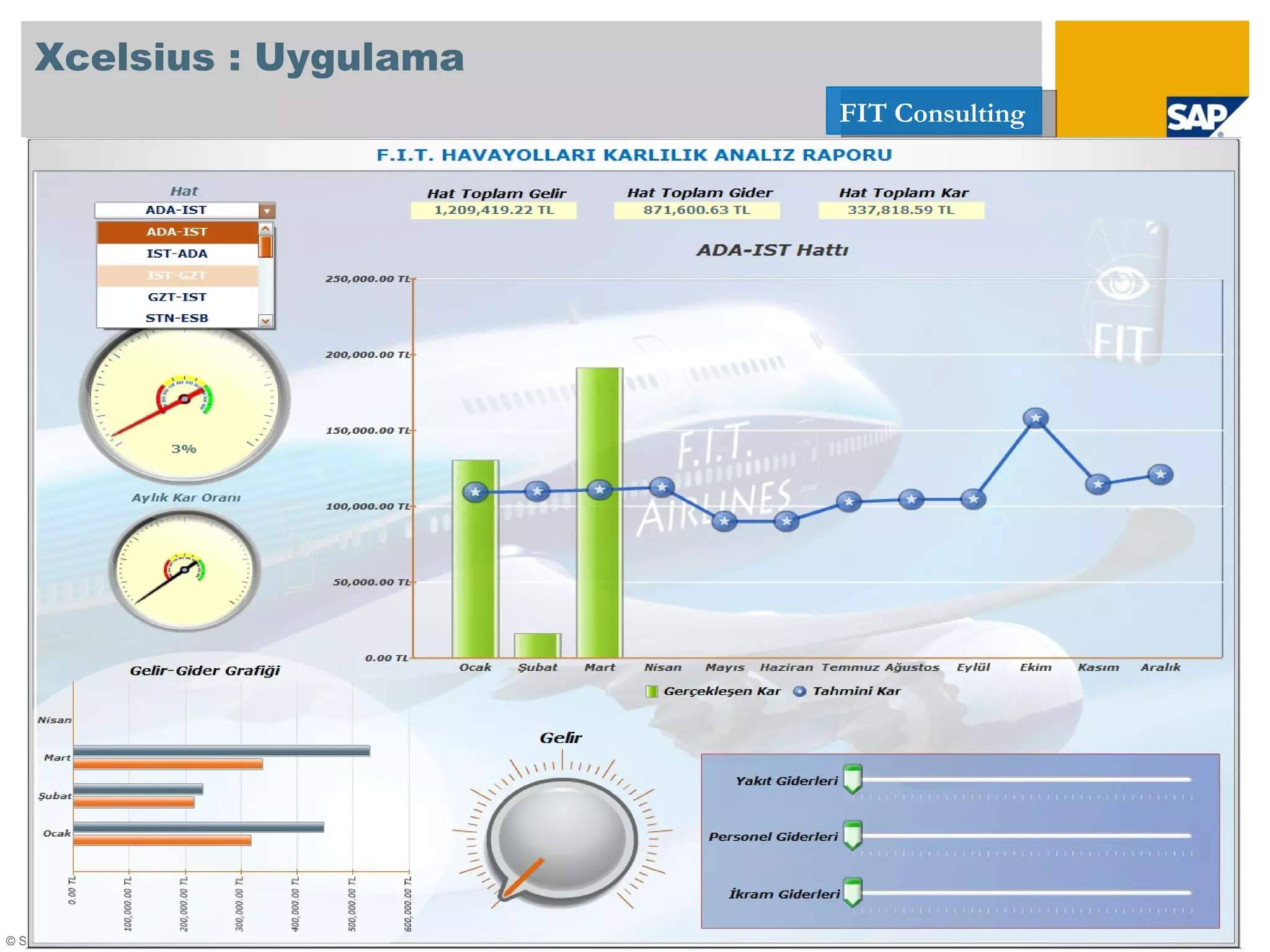 Xcelsius : Uygulama © SAP 2008 / Page  