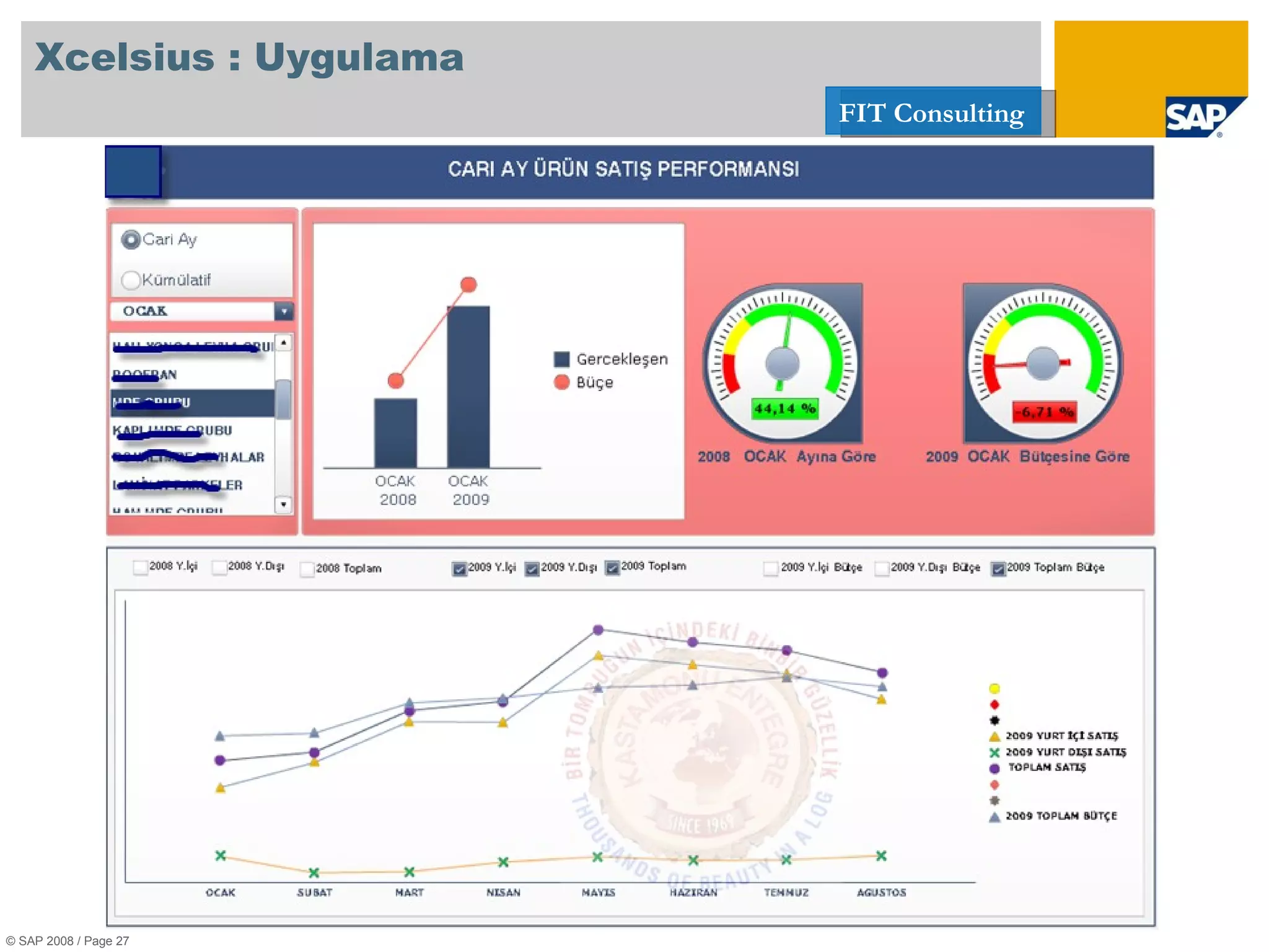 Xcelsius : Uygulama © SAP 2008 / Page  