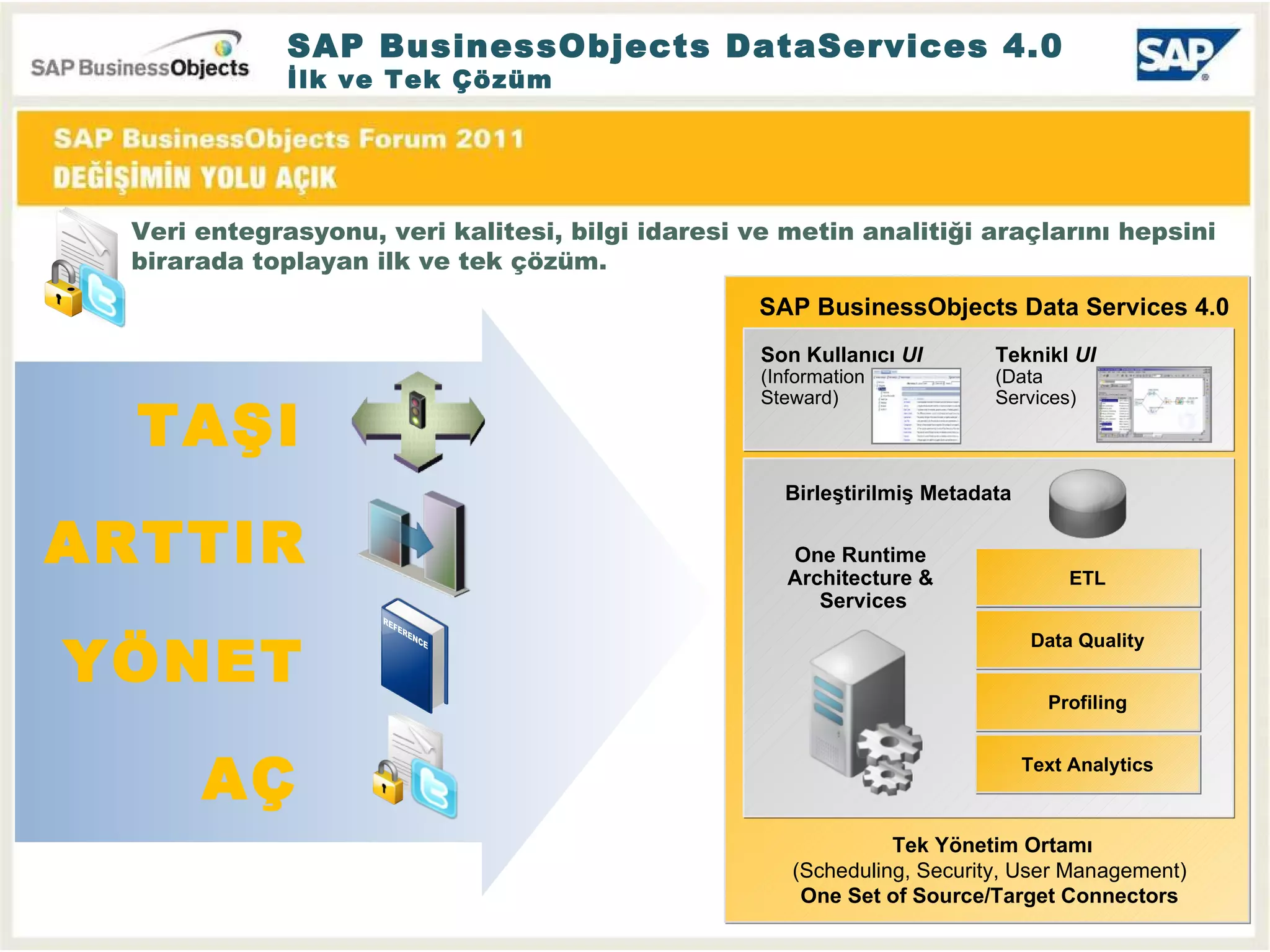 TAŞI ARTTIR AÇ YÖNET SAP BusinessObjects DataServices 4.0 İlk ve Tek Çözüm Veri entegrasyonu, veri kalitesi, bilgi idaresi ve metin analitiği araçlarını hepsini birarada toplayan ilk ve tek çözüm. One Runtime  Architecture &  Services Son Kullanıcı   UI (Information Steward) Birleştirilmiş  Metadata Teknik l  UI (Data Services) SAP BusinessObjects Data Services 4.0 Tek Yönetim Ortamı (Scheduling, Security, User Management)  One Set of Source/Target Connectors  ETL Data Quality Profiling Text Analytics 