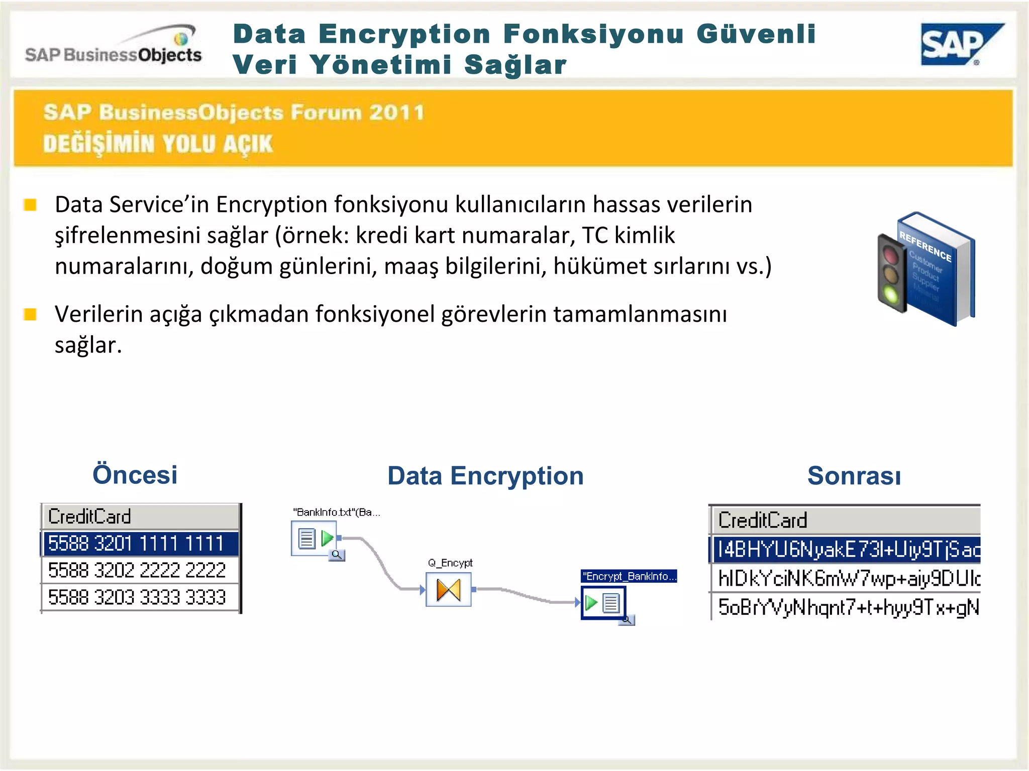 Data Encryption Fonksiyonu Güvenli  Veri Yönetimi Sağlar Data Service’in Encryption fonksiyonu kullanıcıların hassas verilerin şifrelenmesini sağlar  ( örnek: kredi kart numaralar, TC kimlik numaralarını, doğum günlerini, maaş bilgilerini, hükümet sırlarını vs .) Verilerin açığa çıkmadan fonksiyonel görevlerin tamamlanmasını sağlar. Sonrası Data Encryption Öncesi 
